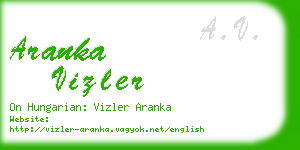 aranka vizler business card